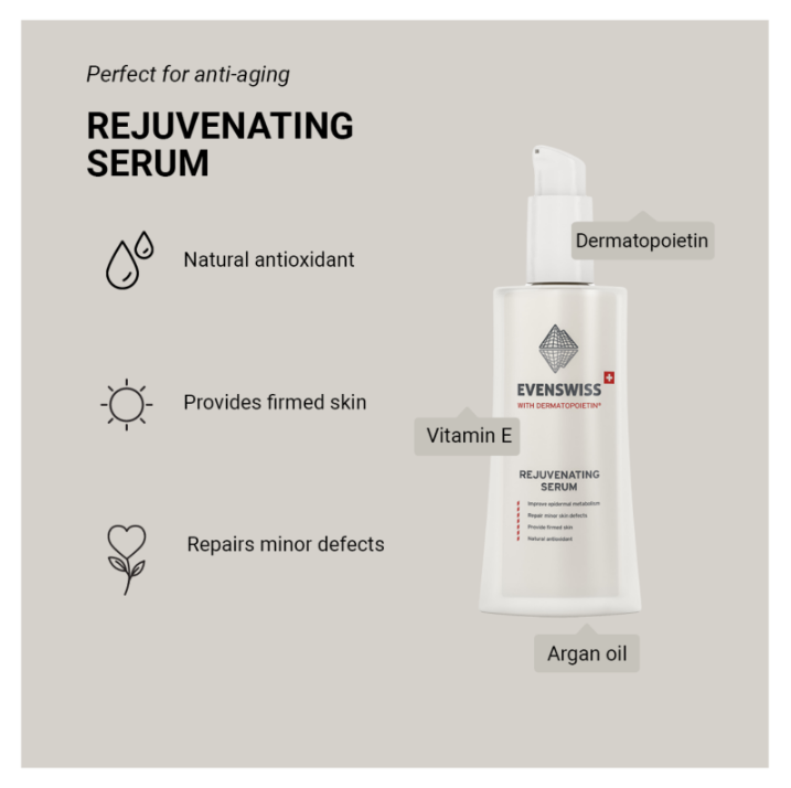 Rejuvenating Serum 50ml